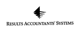 RESULTS ACCOUNTANTS' SYSTEMS trademark