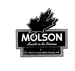 MOLSON SMOOTH IN THE EXTREME EST NORTH AMERICA'S OLDEST BREWERY 1786 trademark