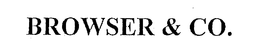 BROWSER & CO. trademark