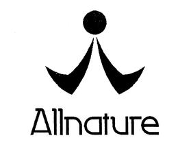 ALLNATURE trademark