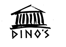 DINO'S trademark