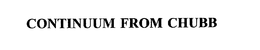 CONTINUUM FROM CHUBB trademark
