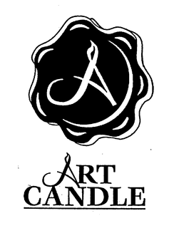 ART CANDLE trademark
