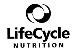 LIFE CYCLE NUTRITION trademark