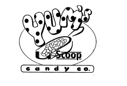 YUM'S U-SCOOP CANDY CO. trademark