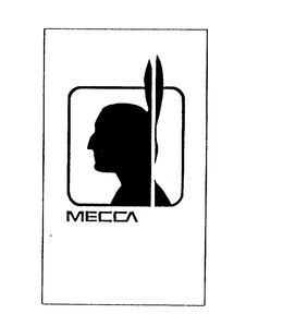 MECCA trademark