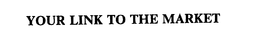 YOUR LINK TO THE MARKET trademark