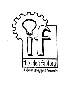 IF THE IDEA FACTORY A DIVISION OF HIGHPOINT ACCESSORIES trademark