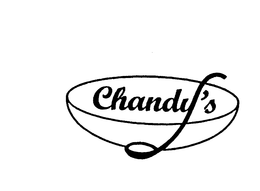 CHANDY'S trademark