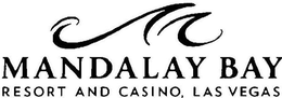 MANDALAY BAY RESORT & CASINO, LAS VEGAS trademark