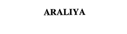 ARALIYA trademark