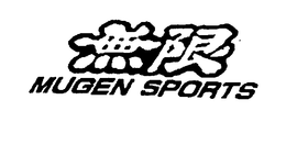MUGEN SPORTS trademark