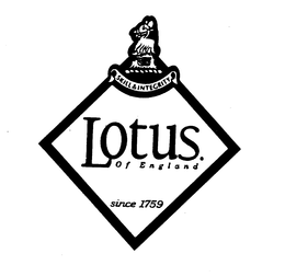 LOTUS OF ENGLAND SKILL & INTEGRITY SINCE 1759 trademark