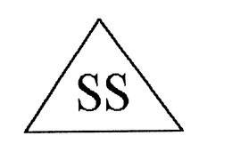 SS trademark