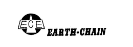 ECE EARTH-CHAIN trademark