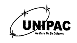 UNIPAC WE DARE TO BE DIFFERENT trademark