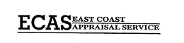 ECAS EAST COAST APPRAISAL SERVICE trademark