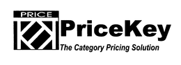 PRICE PRICEKEY THE CATEGORY PRICING SOLUTION trademark