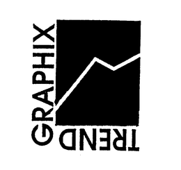 TRENDGRAPHIX trademark