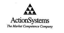 ACTIONSYSTEMS THE MARKET COMPETENCE COMPANY trademark
