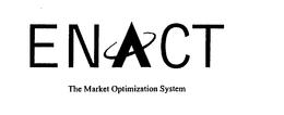 ENACT THE MARKET OPTIMIZATION SYSTEM trademark