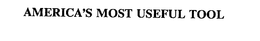 AMERICA'S MOST USEFUL TOOL trademark