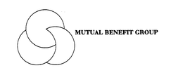 MUTUAL BENEFIT GROUP trademark