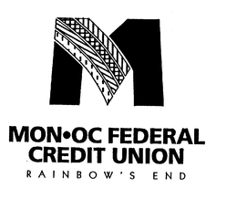 M MON OC FEDERAL CREDIT UNION RAINBOW'S END trademark