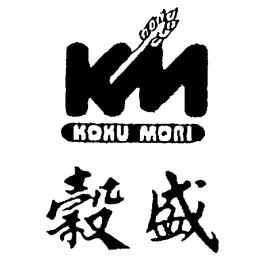 KOKU MORI trademark