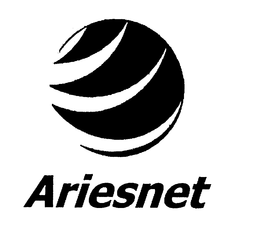 ARIESNET trademark