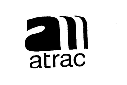 ATRAC trademark
