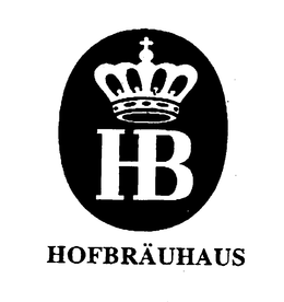 HB HOFBRAUHAUS trademark