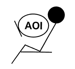 AOI trademark