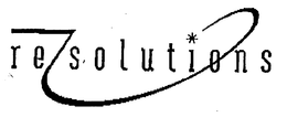 RESOLUTIONS trademark