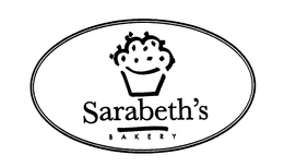 SARABETH'S BAKERY trademark