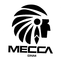 MECCA DNM trademark