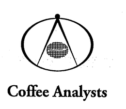 COFFEE ANALYSTS trademark