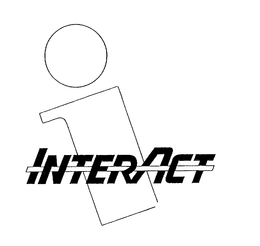 I INTERACT trademark