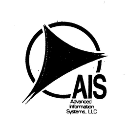 AIS ADVANCED INFORMATION SYSTEMS, LLC trademark