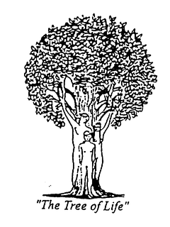 THE TREE OF LIFE trademark