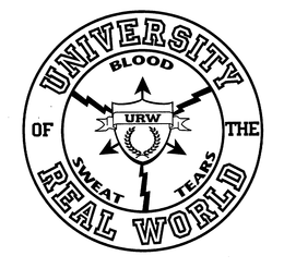 URW UNIVERSITY OF REAL WORLD BLOOD SWEAT TEARS trademark