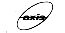 AXIS trademark