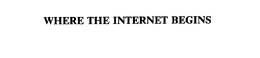 WHERE THE INTERNET BEGINS trademark