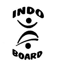 INDO BOARD trademark