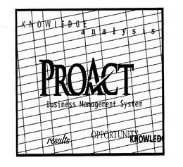 PROACT BUSINESS MANAGMENT SYSTEM KNOWLEDGE ANALYSIS RESULTS OPPORTUNITY KNOWLED trademark