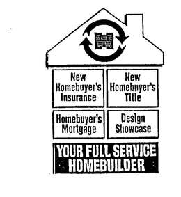 W NEW HOMEBUYER'S INSURANCE NEW HOMEBUYER'S TITLE HOMEBUYER'S MORTGAGE DESIGN SHOWCASE YOUR FULL SERVICE HOMEBUILDER trademark