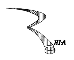 RHI-A trademark
