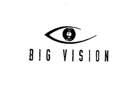 BIG VISION trademark