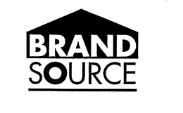 BRAND SOURCE trademark