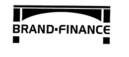 BRAND-FINANCE trademark
